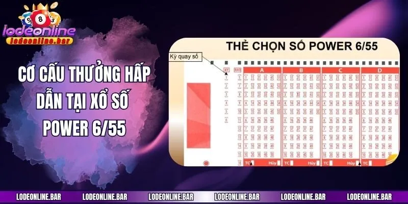 Cơ cấu thưởng hấp dẫn tại Xổ Số Power 6/55