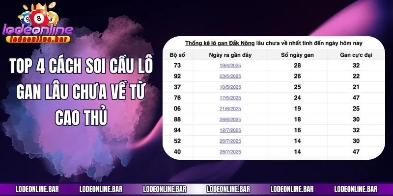 Top 4 cách soi cầu lô gan lâu chưa về từ cao thủ